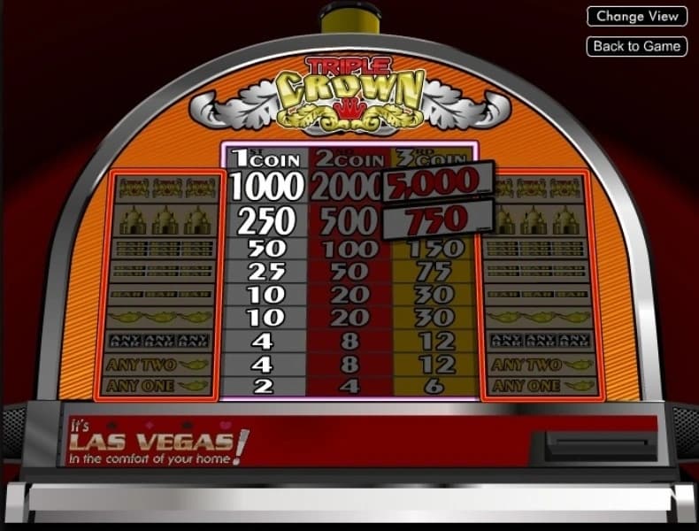 Triple Crown-BetSoft